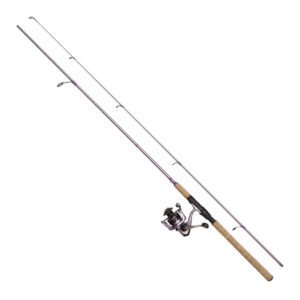 = prút KINETIC Enforcer-Q CL + navijak dĺžka 2,10 m, záťaž 5-24 g
