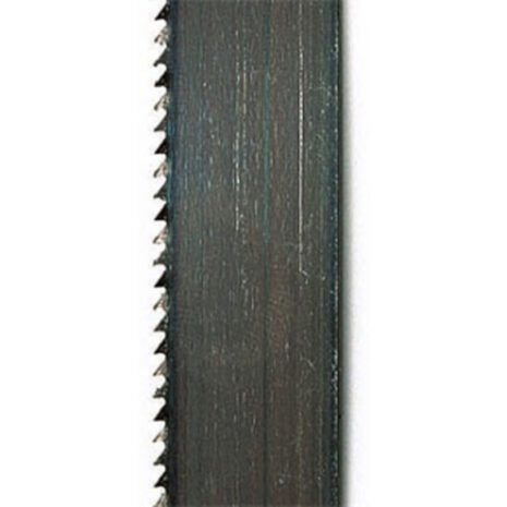 36680